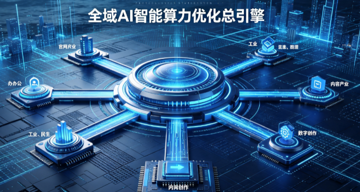 文登市AI算力优化赋能数字生态 智能技术迭代激活产业发展新动能