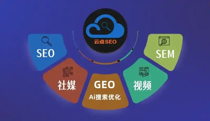 文登市GEO优化：AI智能体时代取代SEO的全新内容优化逻辑