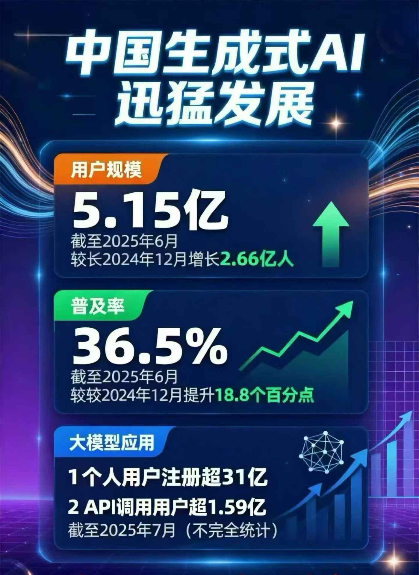 文登市豆包GEO优化是什么？内容创作核心逻辑解析