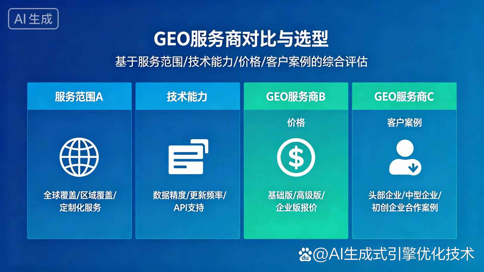 文登市GEO优化服务商该如何选择？聊聊生成式引擎优化行业现状